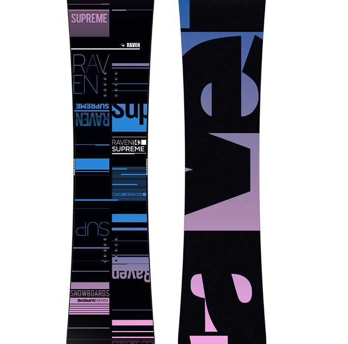 

Сноуборд Raven Supreme Black